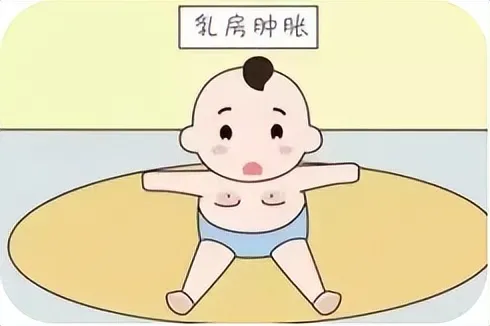 新生宝宝的这些“怪现象”,你了解多少呢? 新生宝宝的这些“怪现象”,你了解多少呢?