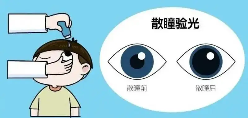 科学防控近视要区分“真”与“假” 科学防控近视要区分“真”与“假”