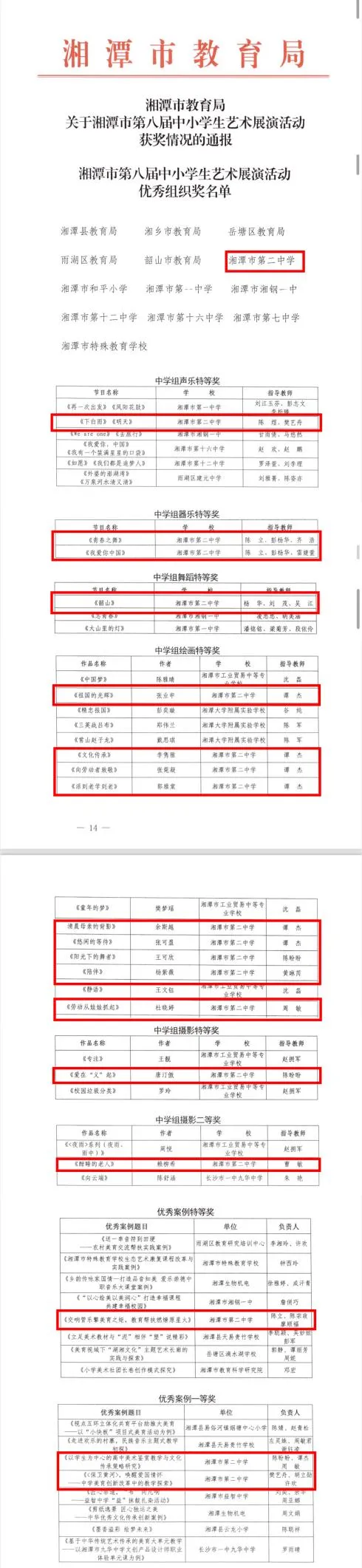 喜  报——《质量立校，特色兴校！我校在湘潭市中小学生艺术展演活动中成绩斐然》