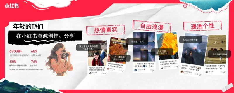 让旅行,回归旅行!小红书「红薯旅行社」与祥源旅行共创旅行新趋势 让旅行,回归旅行!小红书「红薯旅行社」与祥源旅行共创旅行新趋势