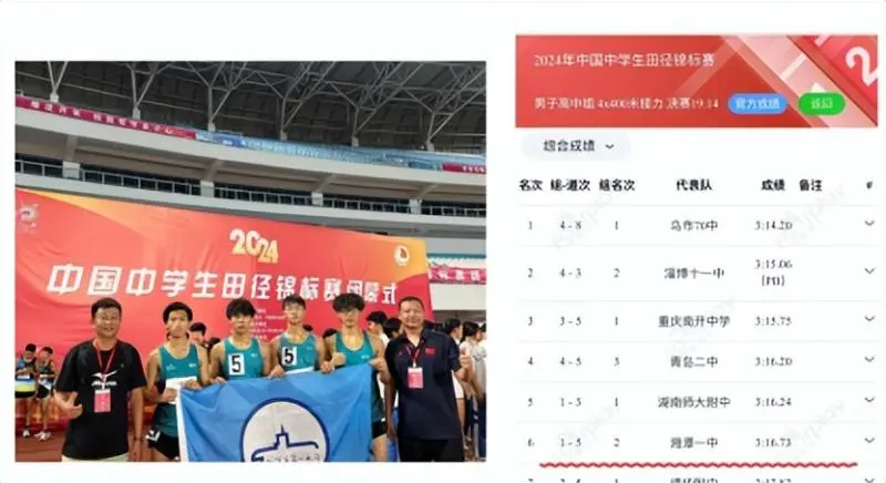 喜报 湘潭市一中教育集团两校参加中国中学生田径锦标赛获得喜人成绩 喜报 湘潭市一中教育集团两校参加中国中学生田径锦标赛获得喜人成绩