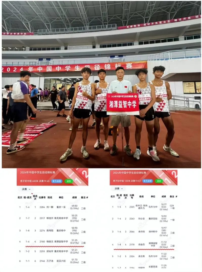 喜报 湘潭市一中教育集团两校参加中国中学生田径锦标赛获得喜人成绩 喜报 湘潭市一中教育集团两校参加中国中学生田径锦标赛获得喜人成绩