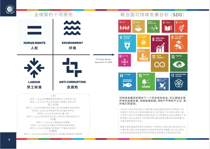 TCL实业、TCL科技加入联合国全球契约组织,携手共建更好世界 TCL实业、TCL科技加入联合国全球契约组织,携手共建更好世界