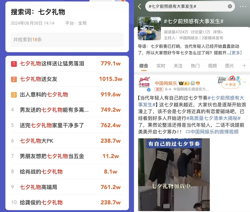 抖音商城浪漫七夕节:礼遇浪漫,用「超值限定」福利让爱更有新意 抖音商城浪漫七夕节:礼遇浪漫,用「超值限定」福利让爱更有新意