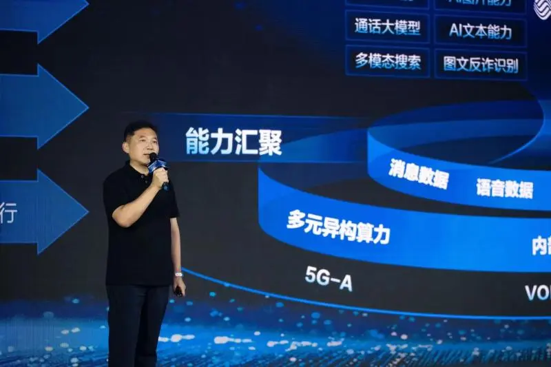 智启未来,共绘通信+AI新篇章 智启未来,共绘通信+AI新篇章