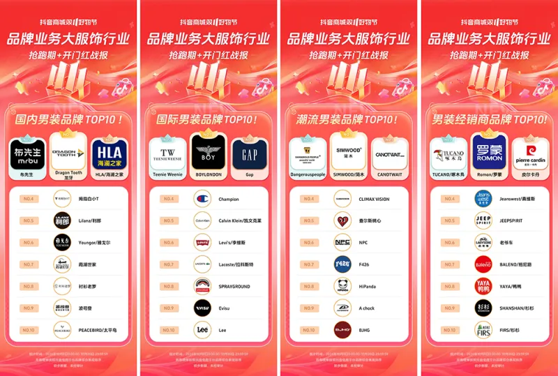 近8000个品牌成交同比增长200%+,抖音电商双11开门红这些商家卖爆了 近8000个品牌成交同比增长200%+,抖音电商双11开门红这些商家卖爆了
