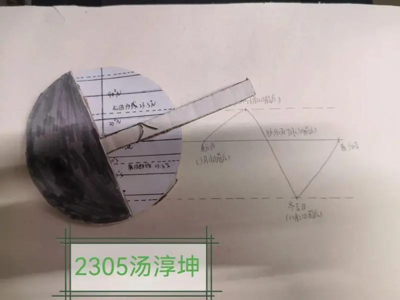 探索地理之美——中学地理模型制作活动圆满落幕