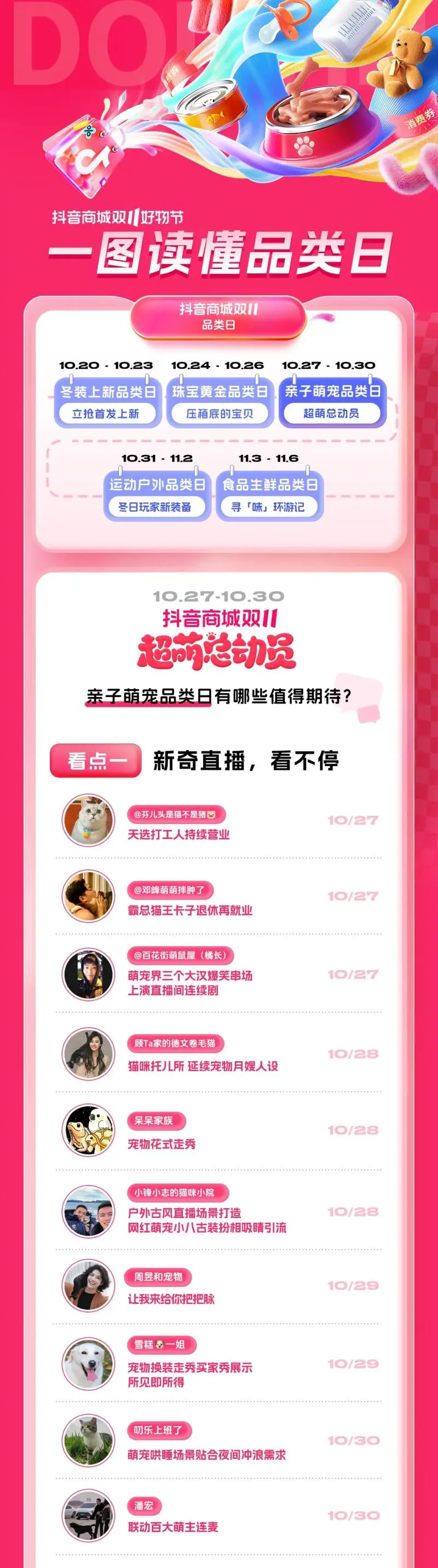 引领“萌”力经济!一图读懂抖音商城「亲子萌宠」品类日 引领“萌”力经济!一图读懂抖音商城「亲子萌宠」品类日