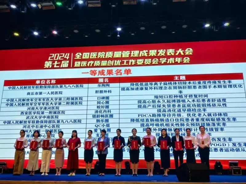 【中心医院·医者红】“品”出优质,“管”出质量,“圈”出一等奖! 【中心医院·医者红】“品”出优质,“管”出质量,“圈”出一等奖!