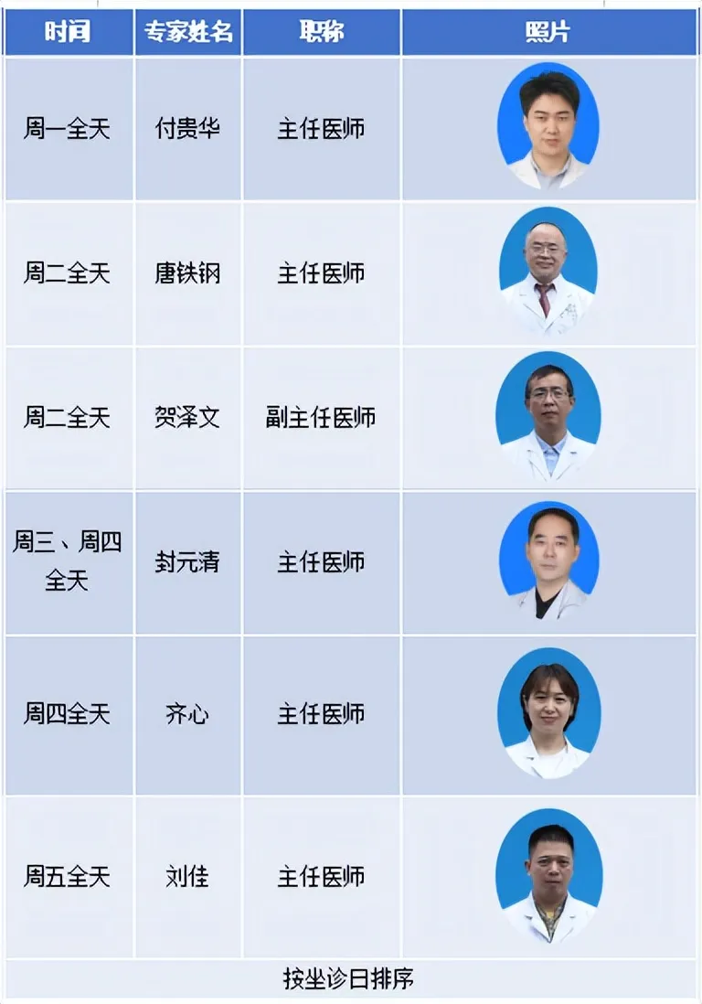 【中心医院·医者红】“热死”癌细胞，这个技术牛！