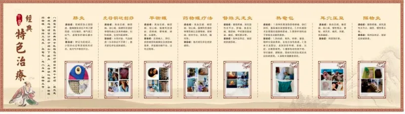 中医经典科杨为伟在湖南省国际医学交流促进会中医经典病例竞赛中斩获二等奖