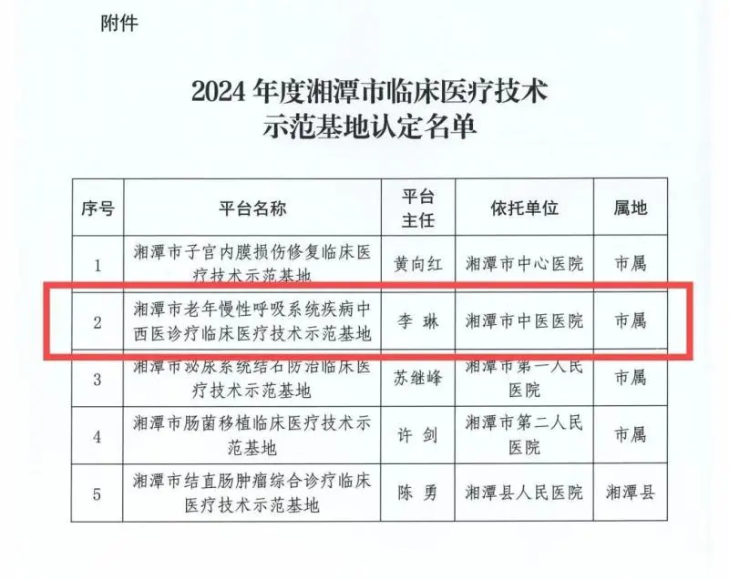 湘潭市临床医疗技术示范基地落户我院老年病科 湘潭市临床医疗技术示范基地落户我院老年病科