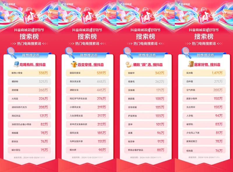双11搜索榜单发布:刷、搜、购都在抖音电商! 双11搜索榜单发布:刷、搜、购都在抖音电商!