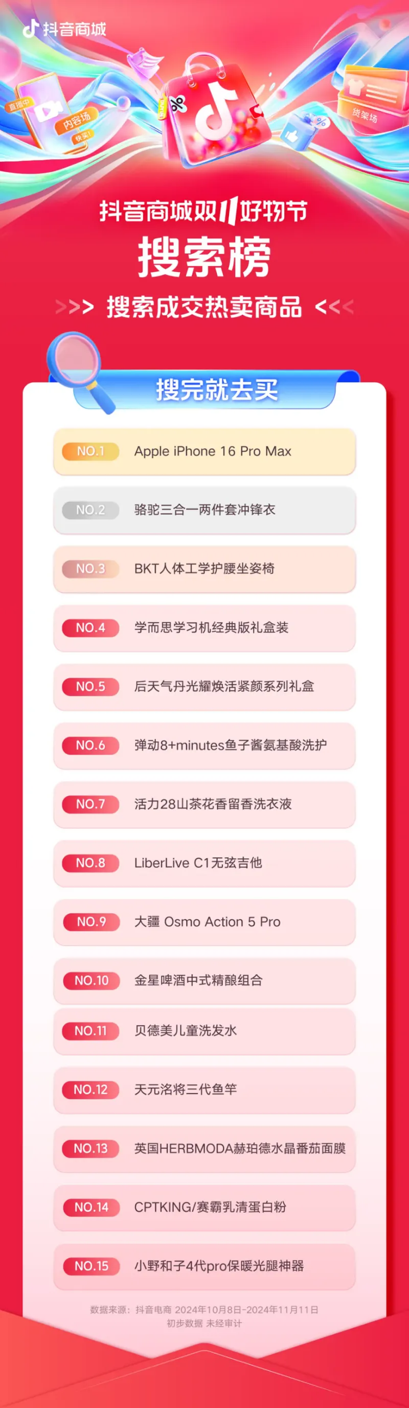 双11搜索榜单发布:刷、搜、购都在抖音电商! 双11搜索榜单发布:刷、搜、购都在抖音电商!