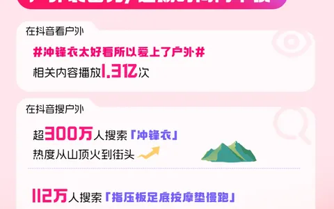 速来查收！本届双11九大热门趋势