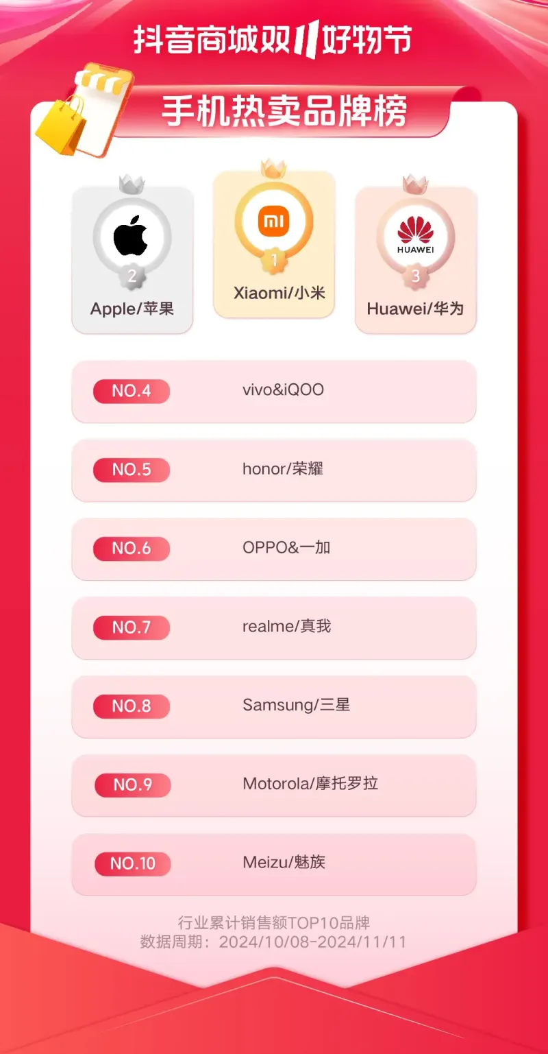 重新理解“耐消品”:决胜双11新战场 重新理解“耐消品”:决胜双11新战场
