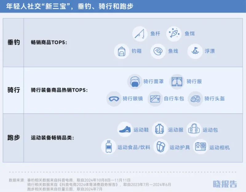 双11还是给了我们九个惊喜点 双11还是给了我们九个惊喜点