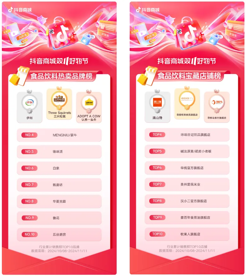 2024年抖音电商双11发榜啦