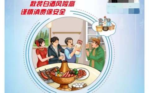 云南省市场监管局消费提示 |散装白酒消费提示