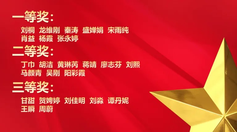 思政赋能课堂 大赛竞绽芳华 ——湘机中学举办学科思政融合教学比武大赛