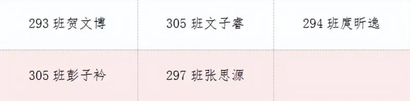 荣耀见证 梦想绽放 ——湘潭市十六中举行2024年校园体育节主题颁奖仪式 荣耀见证 梦想绽放 ——湘潭市十六中举行2024年校园体育节主题颁奖仪式