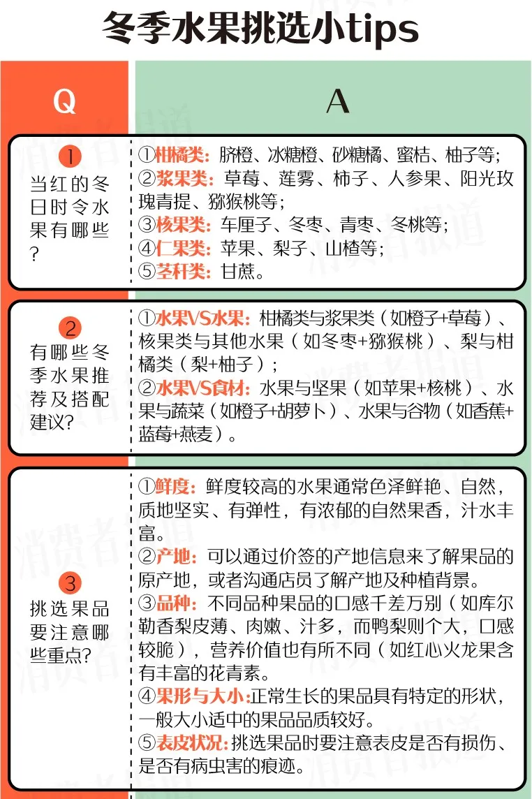 4款春节水果礼盒测评:水果届“顶流”,送礼“天花板”,选它! 4款春节水果礼盒测评:水果届“顶流”,送礼“天花板”,选它!
