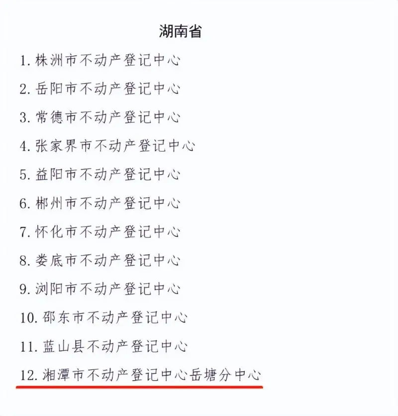 喜报!湘潭市一单位一个人获自然资源部通报表扬 喜报!湘潭市一单位一个人获自然资源部通报表扬