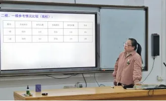 精准分析寻突破，携手并肩踏征程——记湘潭市二中高三二模质量分析会
