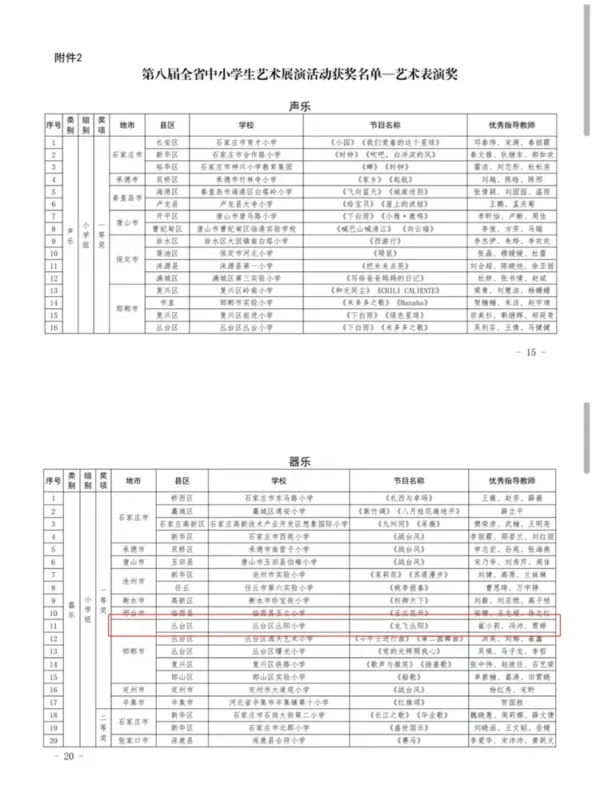 志和越山海,聚力共前行 丛阳2024年终总结