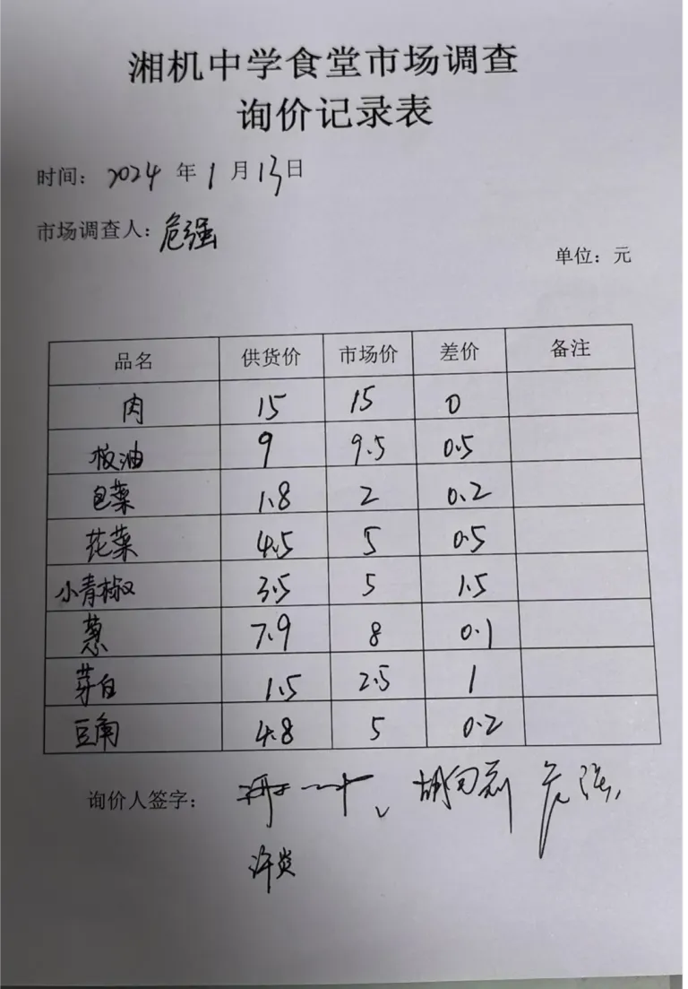 【清廉学校建设】开学第一餐:“食”刻守护 【清廉学校建设】开学第一餐:“食”刻守护