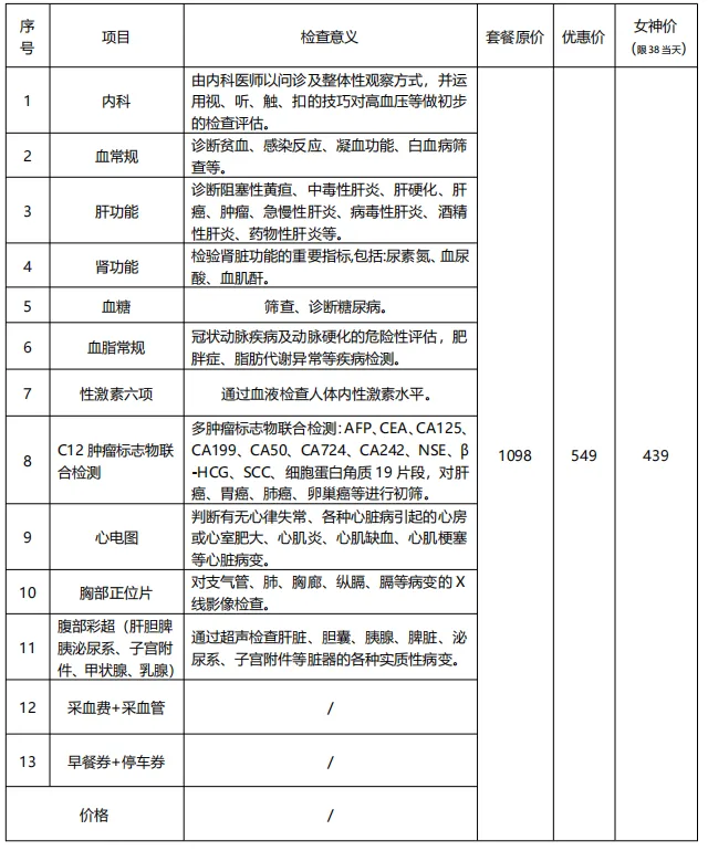 为爱定制健康,给家满满安心--湘潭县中医医院健康管理中心为您守护 为爱定制健康,给家满满安心--湘潭县中医医院健康管理中心为您守护