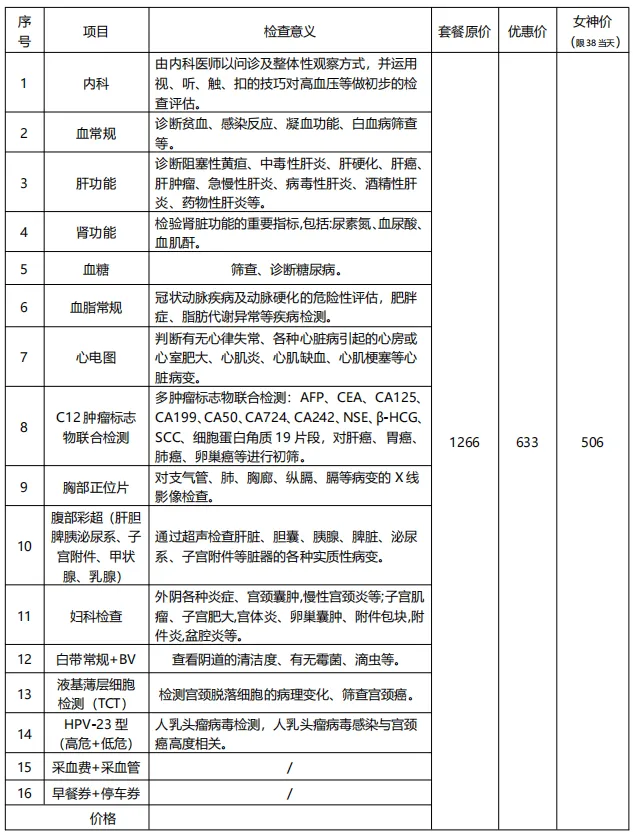 为爱定制健康,给家满满安心--湘潭县中医医院健康管理中心为您守护 为爱定制健康,给家满满安心--湘潭县中医医院健康管理中心为您守护