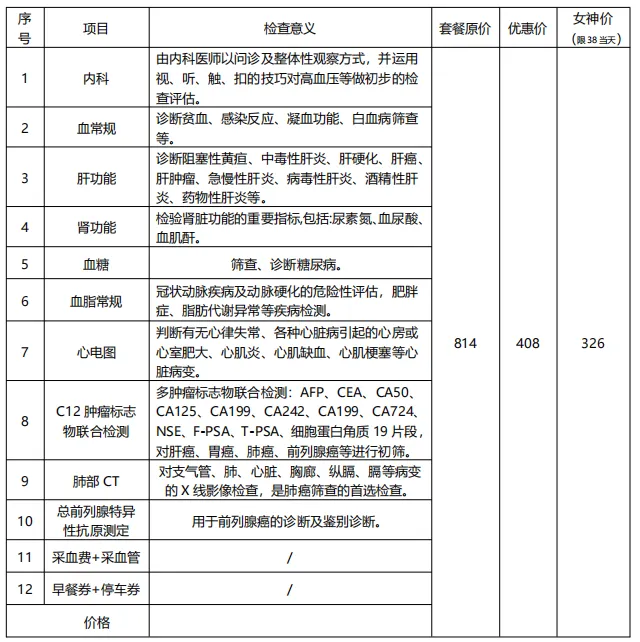 为爱定制健康,给家满满安心--湘潭县中医医院健康管理中心为您守护 为爱定制健康,给家满满安心--湘潭县中医医院健康管理中心为您守护