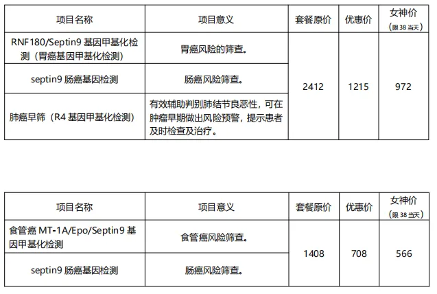 为爱定制健康,给家满满安心--湘潭县中医医院健康管理中心为您守护 为爱定制健康,给家满满安心--湘潭县中医医院健康管理中心为您守护