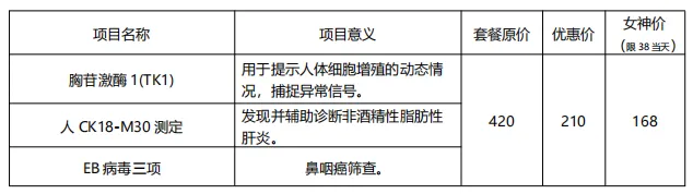 为爱定制健康,给家满满安心--湘潭县中医医院健康管理中心为您守护 为爱定制健康,给家满满安心--湘潭县中医医院健康管理中心为您守护