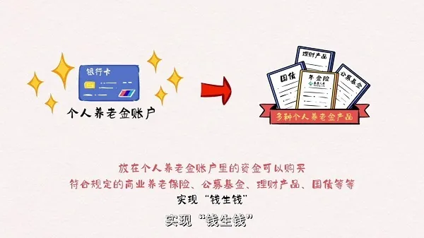 职场人的“隐形加薪”,如何利用泰康个人养老金实现财富加速 职场人的“隐形加薪”,如何利用泰康个人养老金实现财富加速