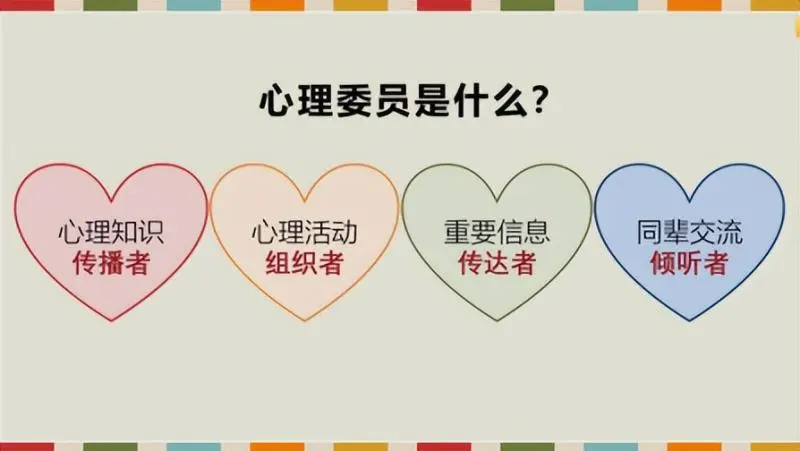 【莼香心理微课堂】护“心”使者再出发 ——湘潭市二中开展心理委员培训活动 【莼香心理微课堂】护“心”使者再出发 ——湘潭市二中开展心理委员培训活动