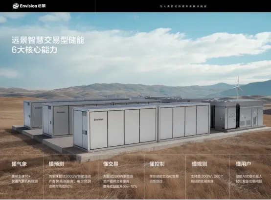 远景交易型储能助力射阳电站“稳盈”江苏第一 远景交易型储能助力射阳电站“稳盈”江苏第一