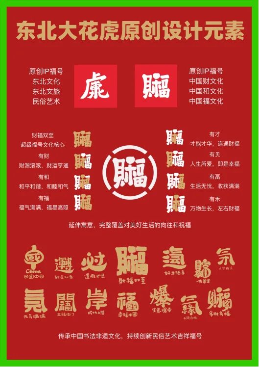 文创大赛“华彩”赛道作品:东北大花虎——非遗民俗潮玩摆件系列 文创大赛“华彩”赛道作品:东北大花虎——非遗民俗潮玩摆件系列