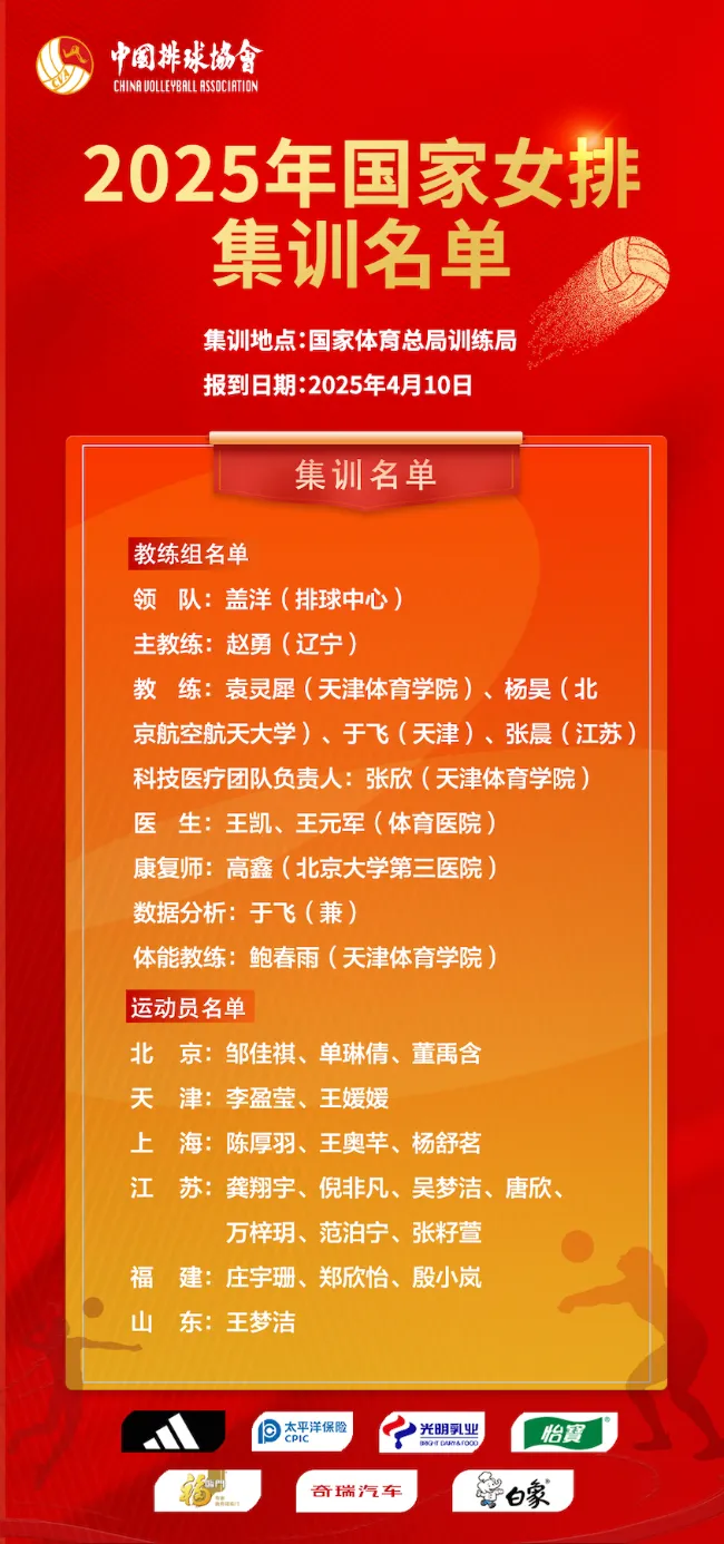 不拘一格降人才——赖亚文解读新一届中国女排主教练及队伍名单 不拘一格降人才——赖亚文解读新一届中国女排主教练及队伍名单