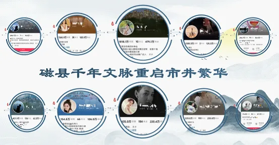 河北磁县:“五一”邂逅松弛江南 沉浸文化盛宴 河北磁县:“五一”邂逅松弛江南 沉浸文化盛宴