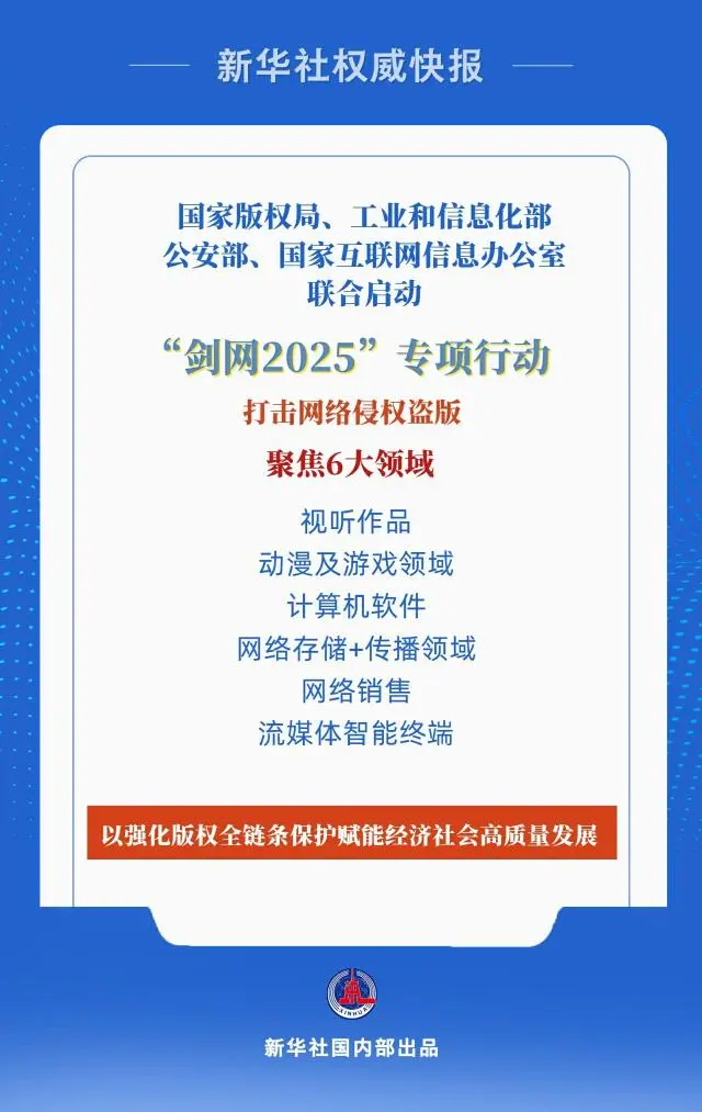 打击网络侵权盗版!四部门联合启动“剑网2025”专项行动 打击网络侵权盗版!四部门联合启动“剑网2025”专项行动