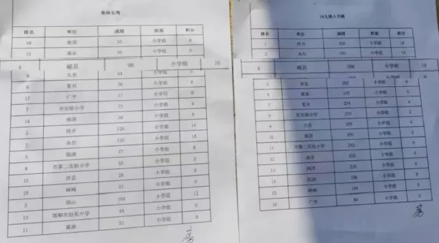 跃动绳影展风采：磁县观台中学跳绳比赛创佳绩