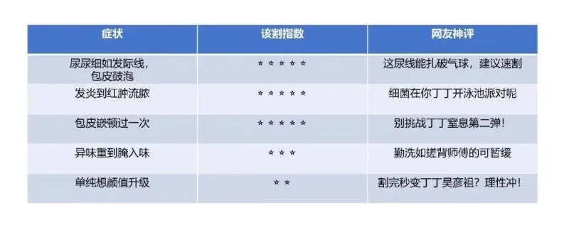 夏天的小秘密：男生也能清爽一夏！