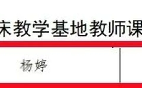 湘潭市中医医院荣获长沙医学院教学竞赛一等奖！