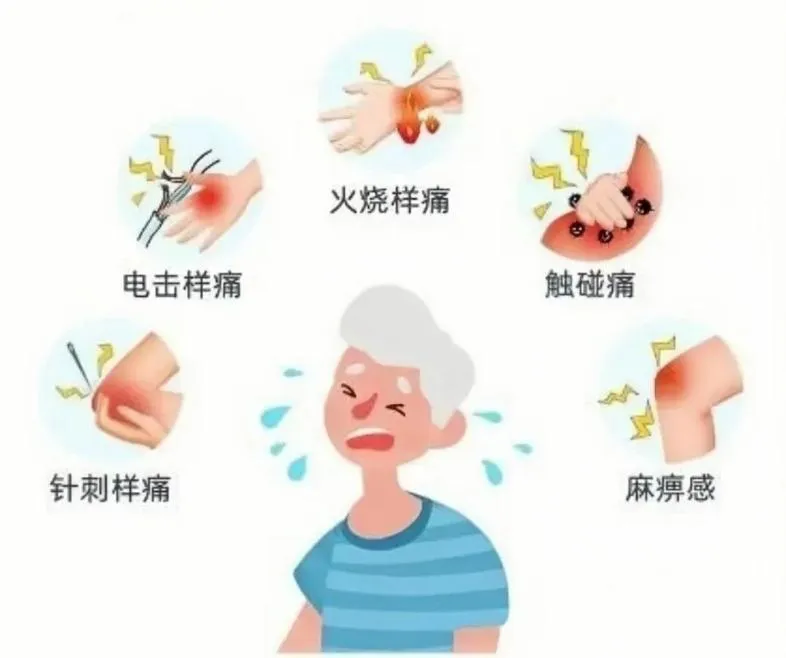 重组带状疱疹疫苗“打一免一”活动来了!赶紧转给身边需要的人 重组带状疱疹疫苗“打一免一”活动来了!赶紧转给身边需要的人