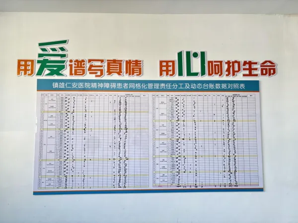 镇雄仁安医院:织密精神健康网 打通服务“最后一公里” 镇雄仁安医院:织密精神健康网 打通服务“最后一公里”