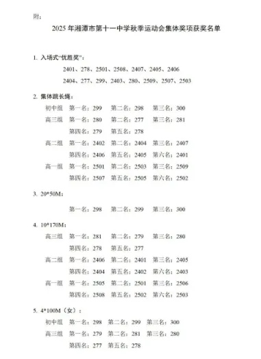 青春飞扬,汗水闪耀——湘潭市第十一中学2025年秋季田径运动会圆满举行 青春飞扬,汗水闪耀——湘潭市第十一中学2025年秋季田径运动会圆满举行
