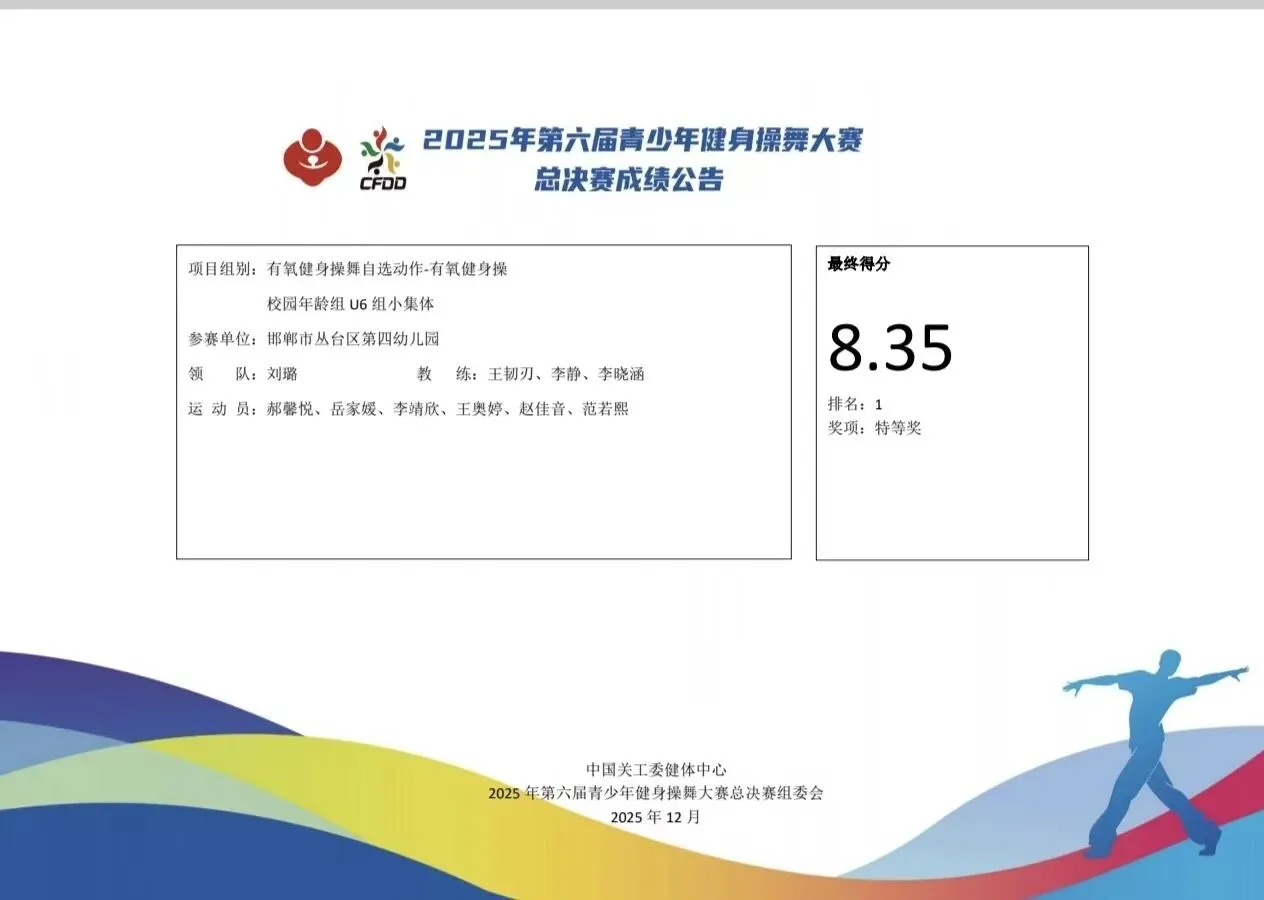 【喜报】荣耀加冕！丛台区第四幼儿园勇夺第六届全国青少年健身操总决赛冠军