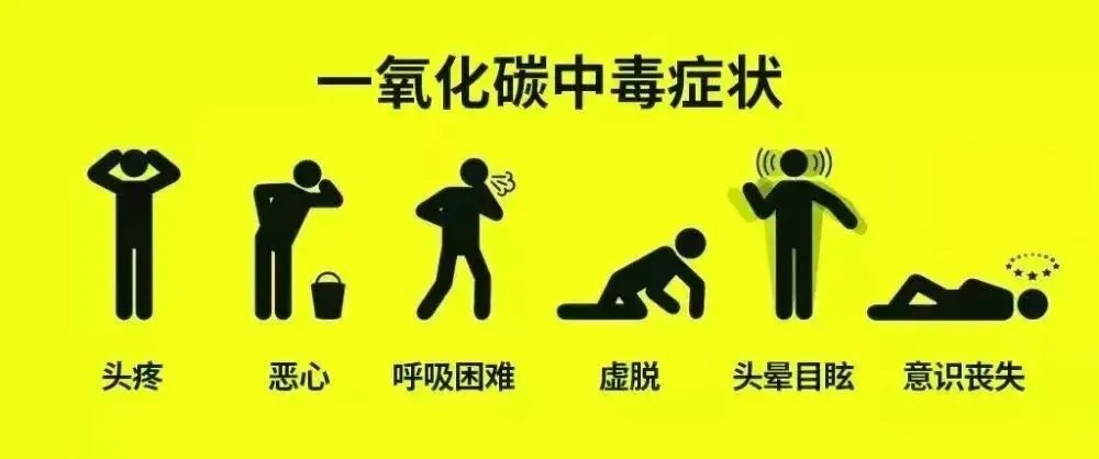 警惕!一氧化碳中毒不只是缺氧,还有烫伤冻伤等隐藏风险